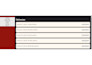 database driven website with asp dot net and sql